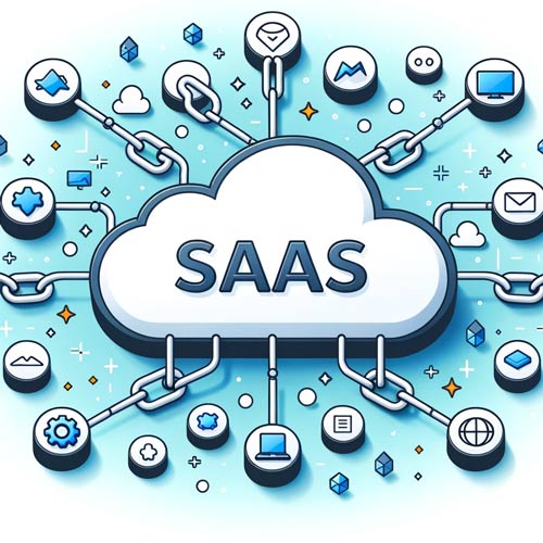 SaaS Blog Strategy For Inbound Traffic